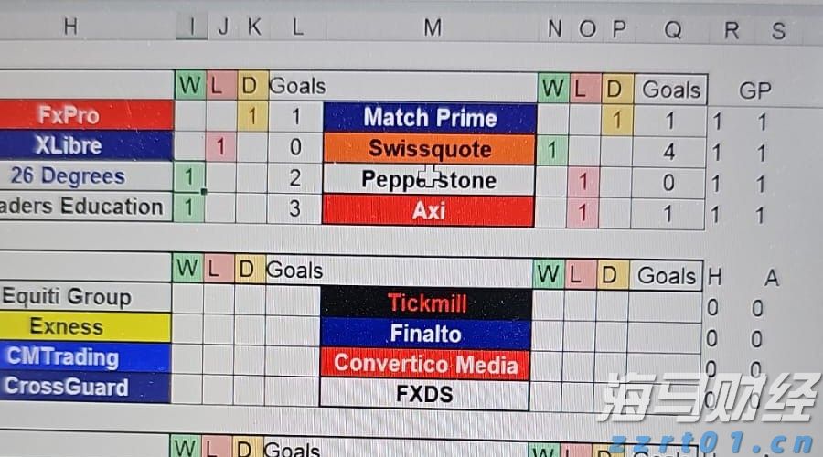 为何“特朗普关税”尚未拉高美国通胀？这个解释被越来越多人认同