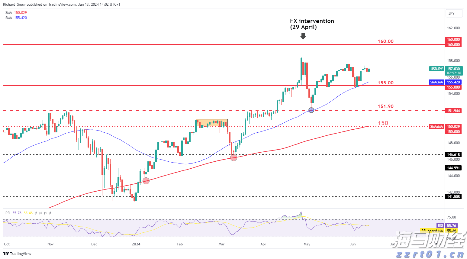 A股盘前播报 | 多部门发文!两大贴息政策同步落地;锂电池行业掀反内卷浪潮