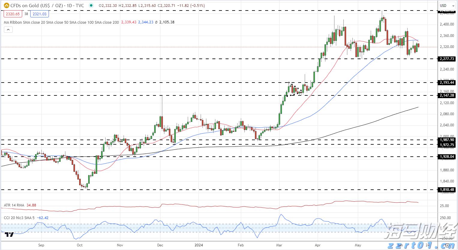 广西市场监管局打击整治养老诈骗专项行动取得阶段性成效