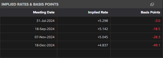 国家统计局：1—7月份全国房地产开发投资53580亿元 同比下降12.0%