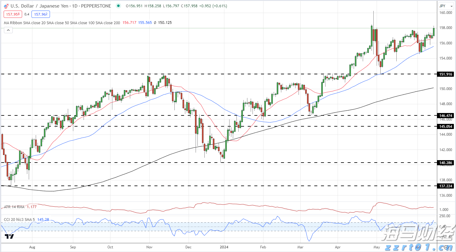 七部门联合发力!张家口市出台新规规范市场监管投诉举报