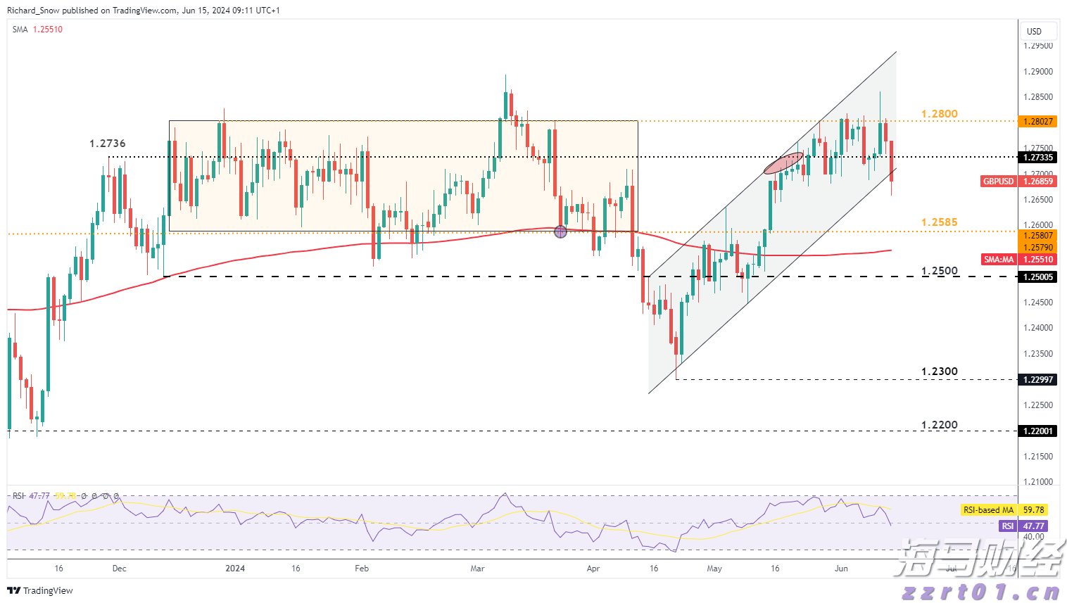 工行合肥庐阳支行成功阻止一起潜在诈骗风险事件