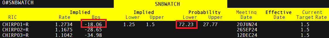 梅州海关供港澳活猪远程检疫监装模式正式启动