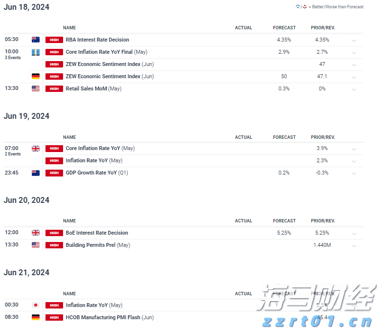 国家统计局:7月份各线城市商品住宅销售价格环比下降 同比降幅整体有所收窄