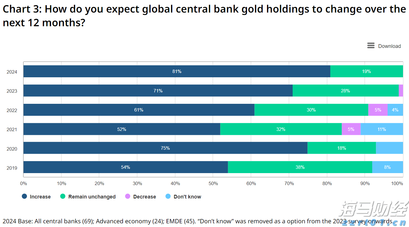 湖北部署2023年食品安全工作重点