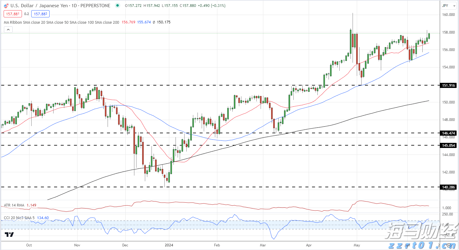 媒体报道:特斯拉(TSLA.US)机器人产量远未达标,承诺年底前生产5000台,现仅有几百台