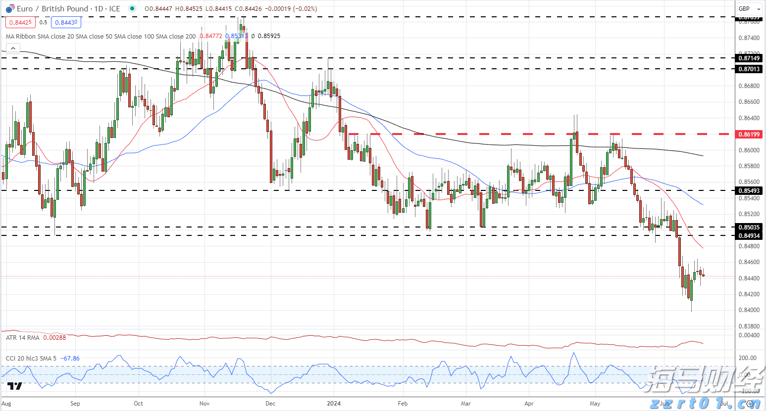 凉是凉了,但不是你要的秋凉!今晚至后天,梅州有大雨...