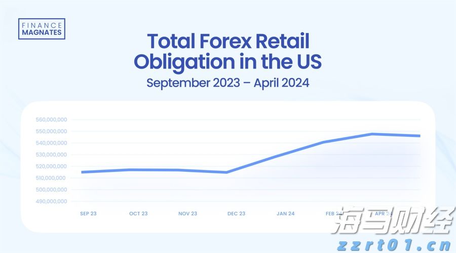 科技巨头因AI利好股价激增 Meta(META.US)和微软(MSFT.US)单日共增4000亿美元