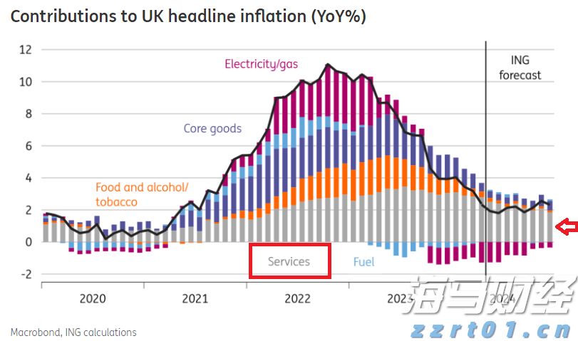 海南自由贸易港封关安排详解：零关税商品范围扩大，贸易和数据流动全面放宽