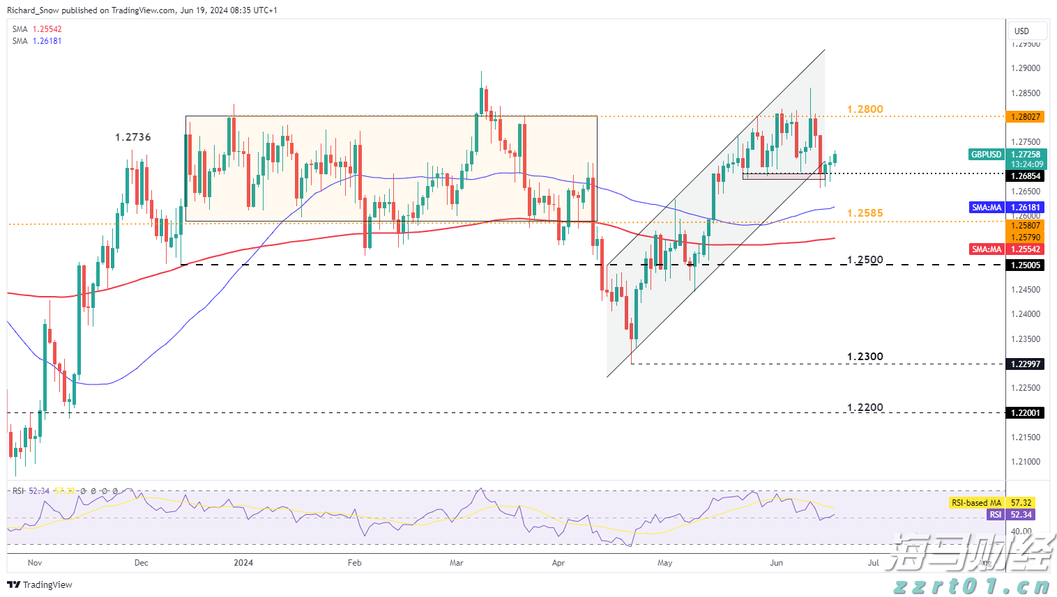 受台风“米娜”影响,我市部分中小河流将有明显涨水过程