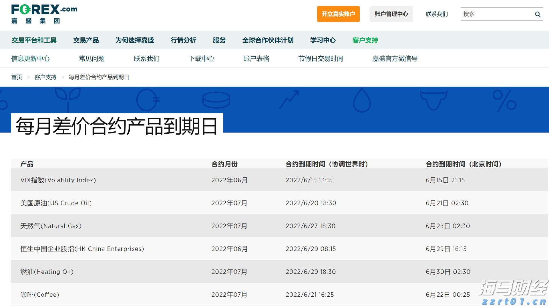 “悉尼·斯威尼效应”未能振兴业绩 美鹰服饰(AEO.US)股价涨势回落