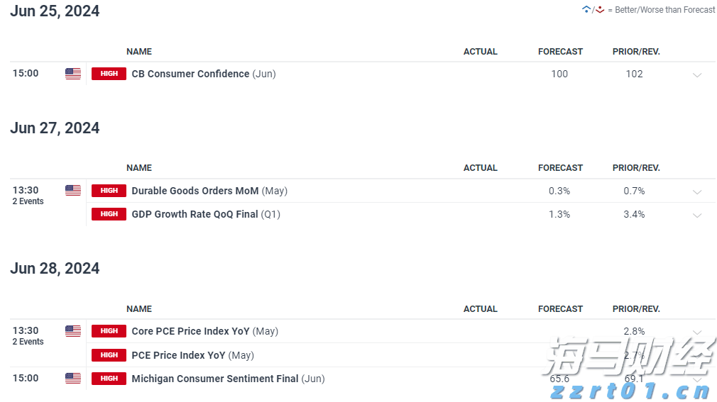 泰康人寿安徽分公司提醒您:警惕明星代言金融产品的隐藏风险