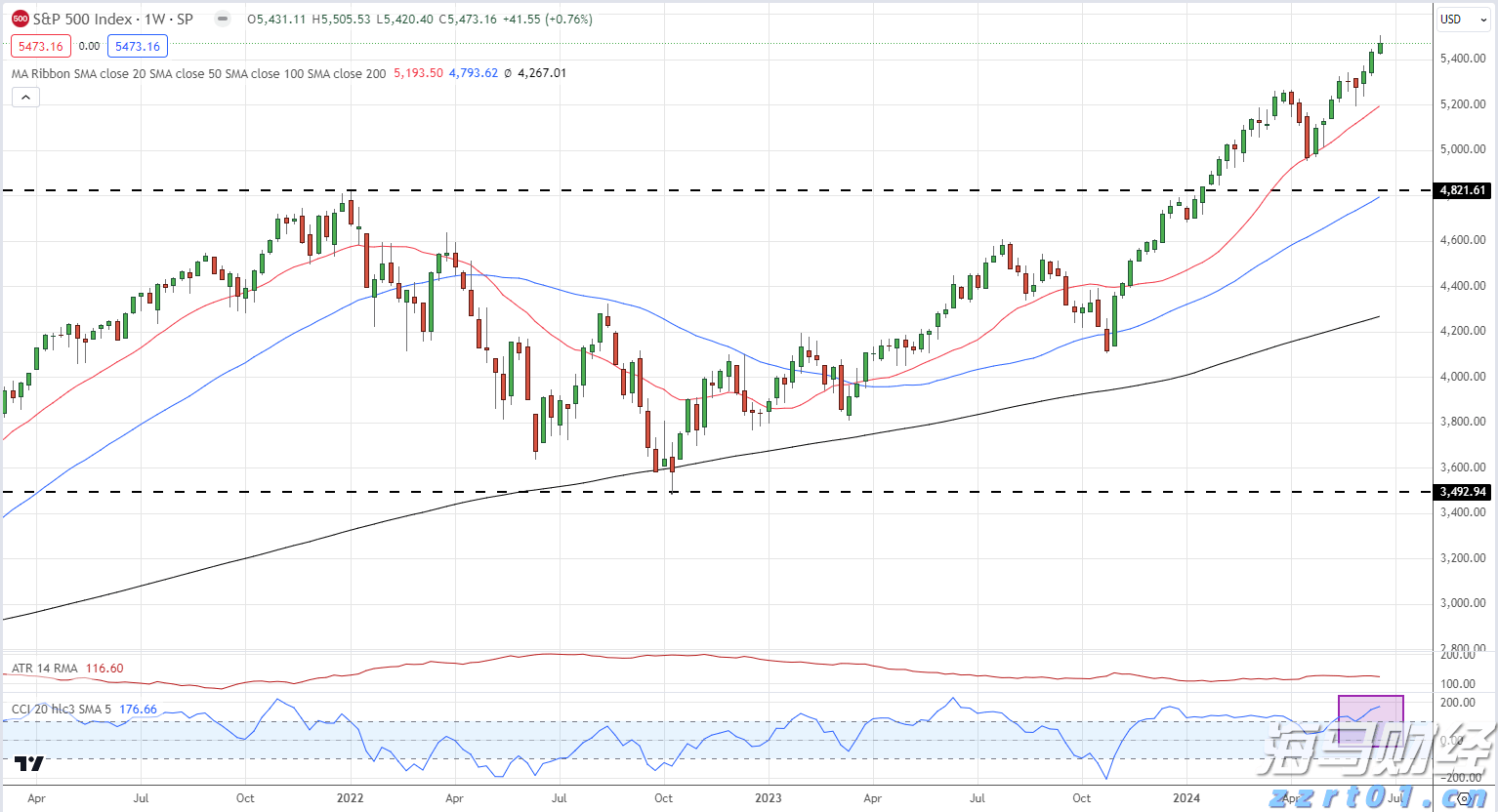 甘肃省古浪县市场监管局多措并举全力推进信用监管工作