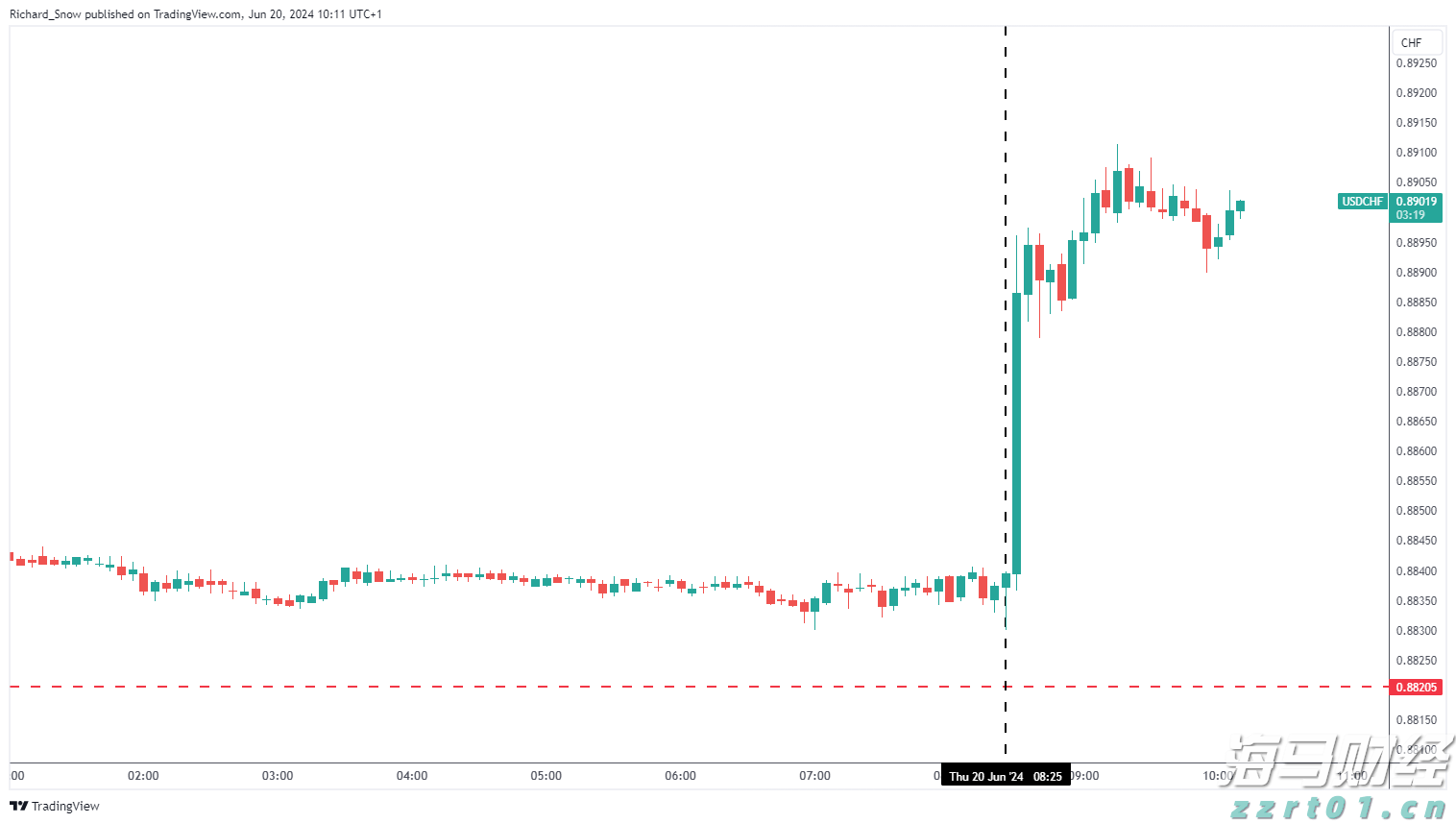 湛江台风蓝色预警生效！防风Ⅳ级应急响应启动