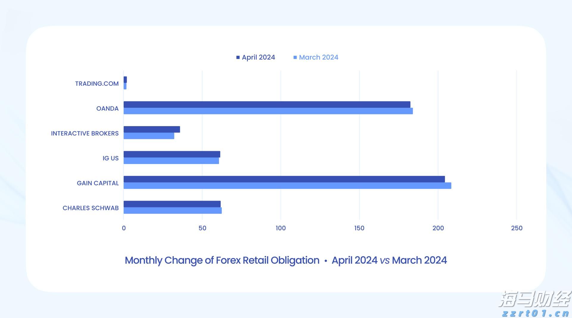 广西大力推行农贸市场规范化智慧建设