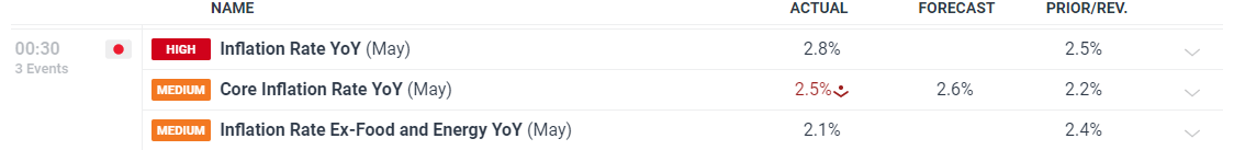 兴业银行落地全国首笔蓝色可持续境外美元债券