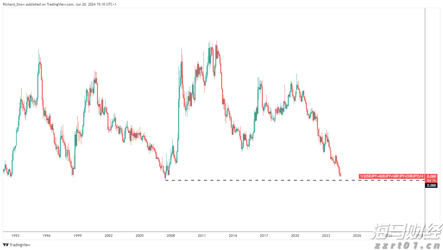 福建省漳州市市场监管局“三个全面”强力推进食品生产企业包保责任制落实