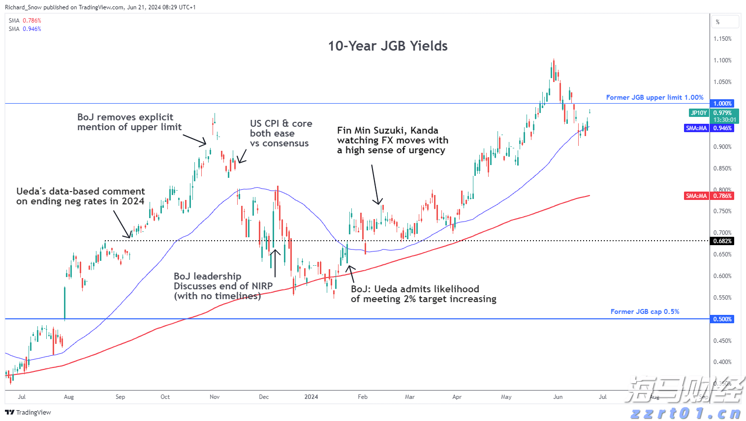 云南省市场监管局广告监测中心圆满完成2023年广告监测工作