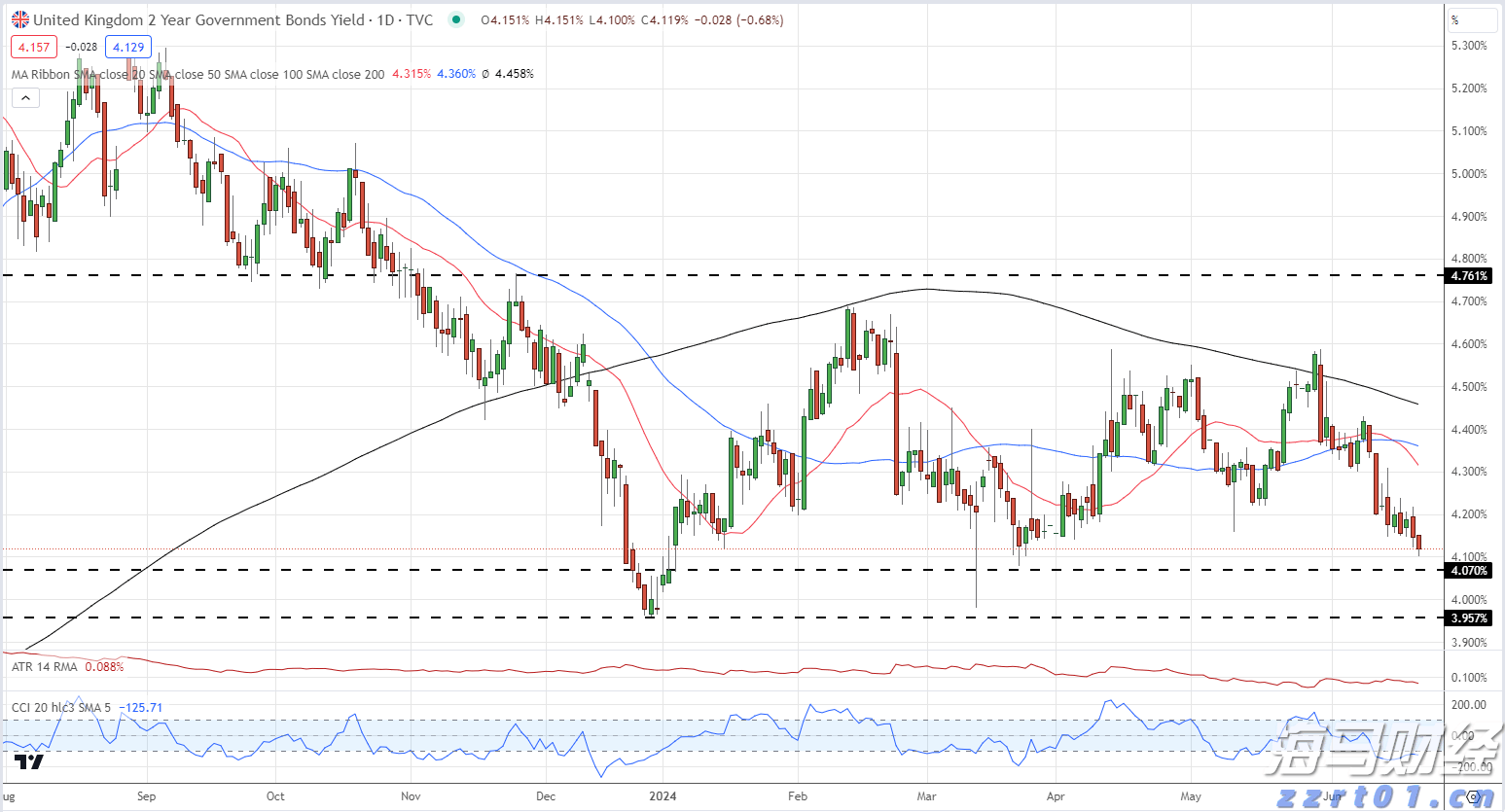 市领导调研涉重金属环境安全隐患排查整治工作
