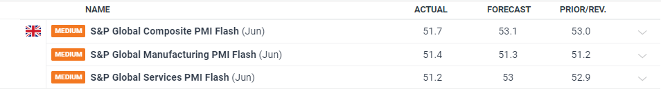 市领导调研涉重金属环境安全隐患排查整治工作
