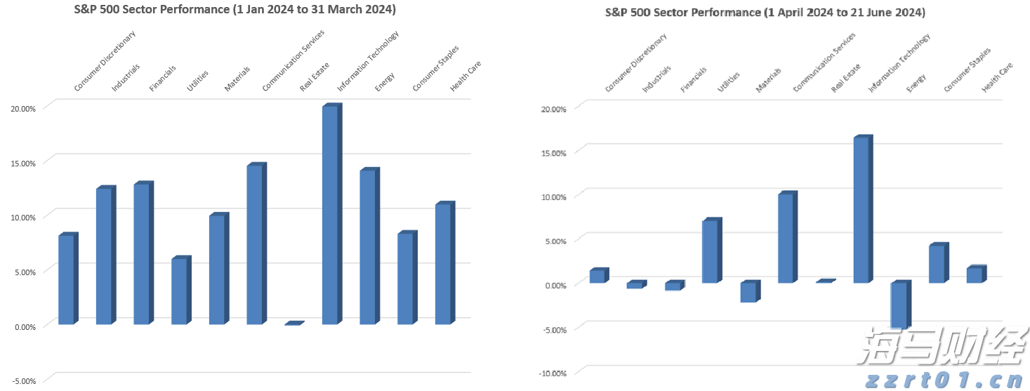 水利部:全国7条河流发生超警以上洪水