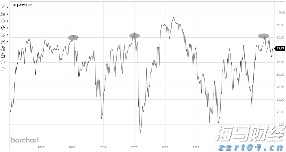 杰富瑞重估加拿大管道巨头:Enbridge (ENB.US)获升评级至“买入” 彭比纳管道(PBA.US)遭降级