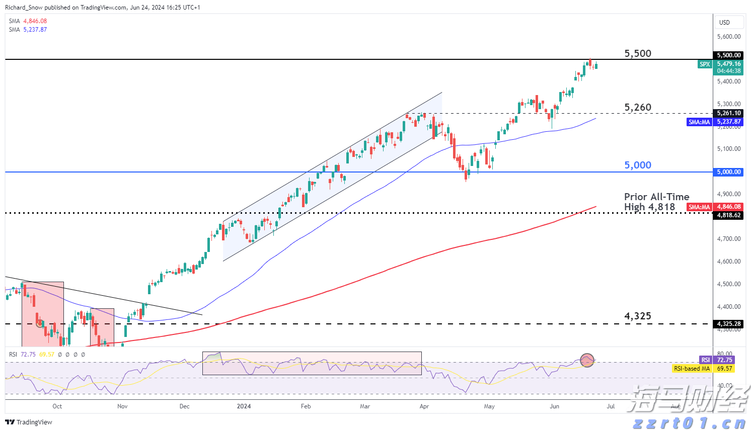 禁止涉毒艺人复出未剥夺其劳动权