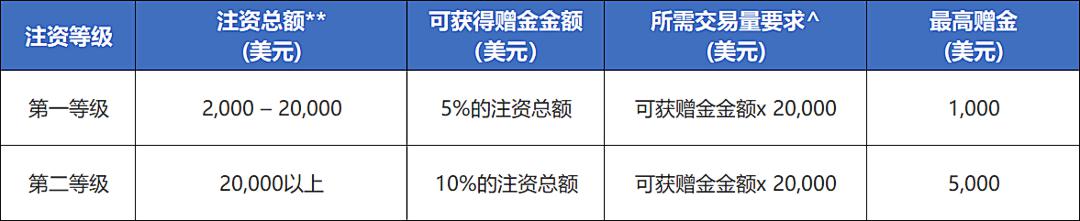 四川省市场监管局专题研讨食品安全信息化建设