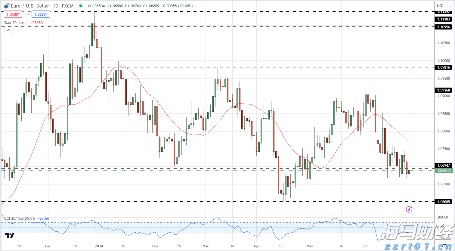 江河水位回落，清远水利防汛应急响应调整为IV级