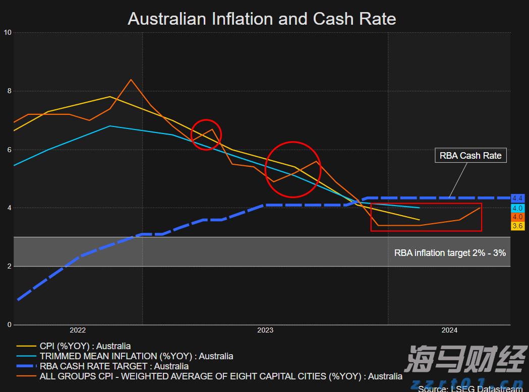 “回归基础”战略获得市场认可 RBC将Algonquin Power(AQN.US)目标价上调至6.50美元