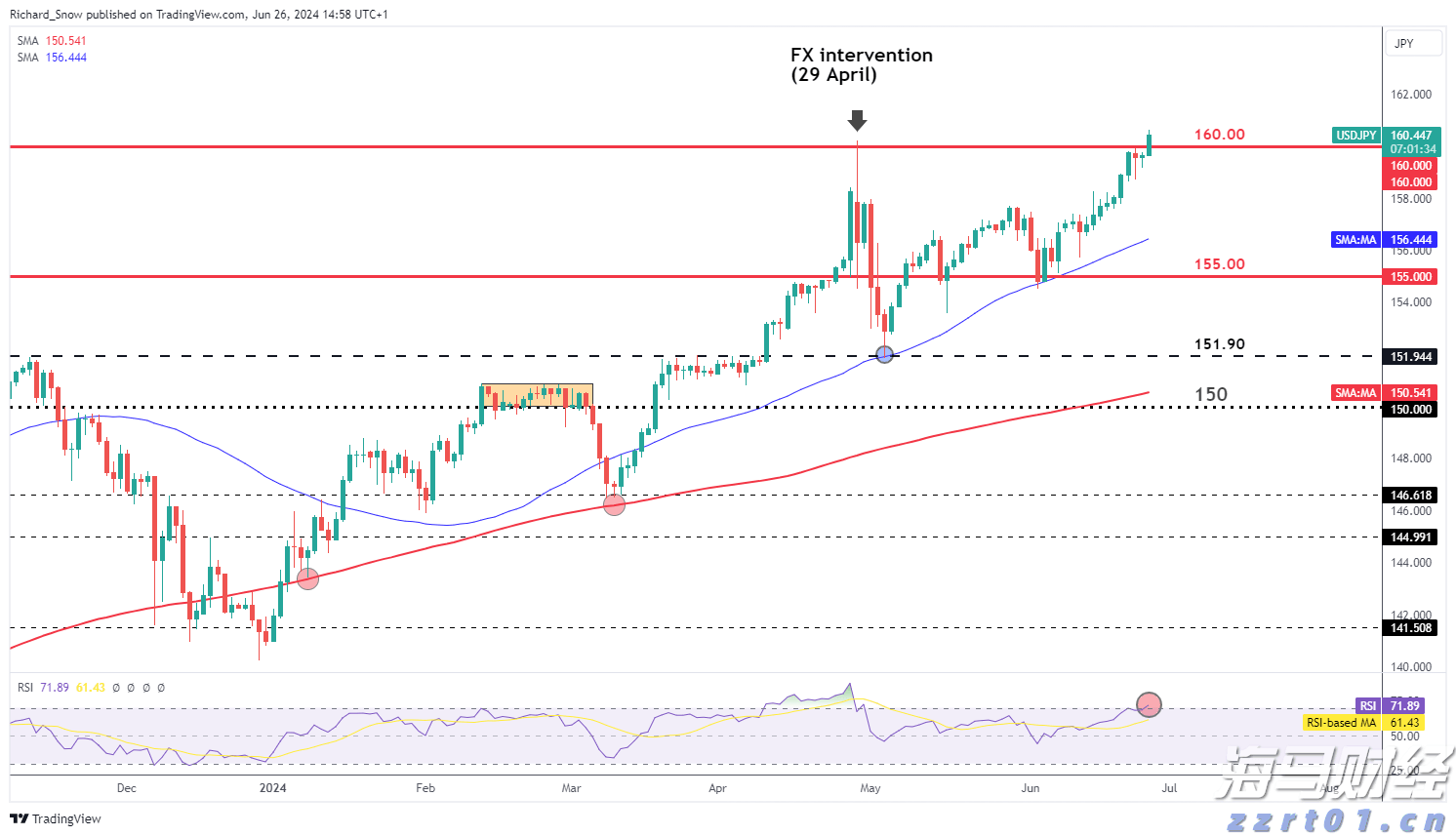 肥东县张集乡：社区“小食堂”，暖心“大行动”