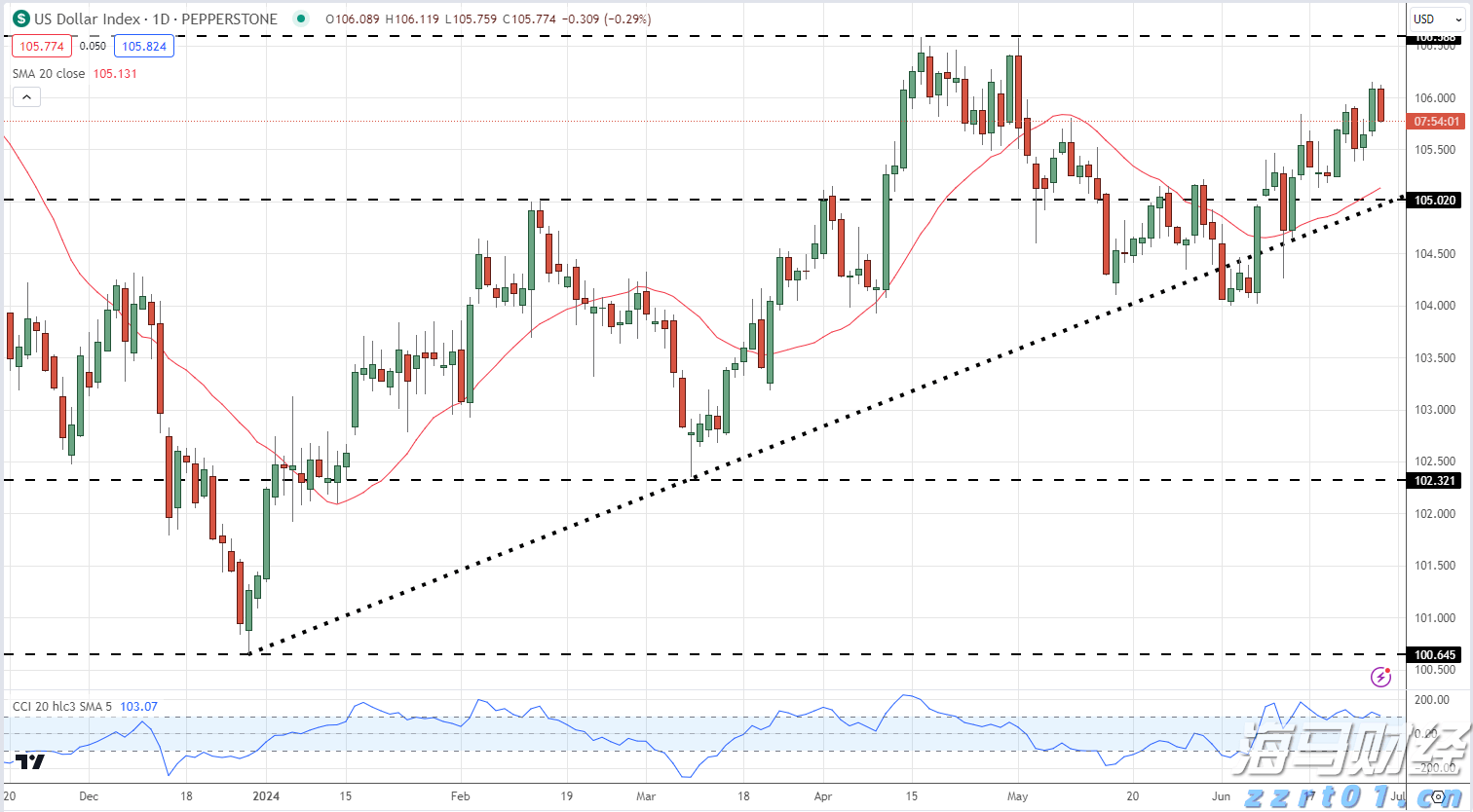内蒙古强化重点工业产品质量安全监管
