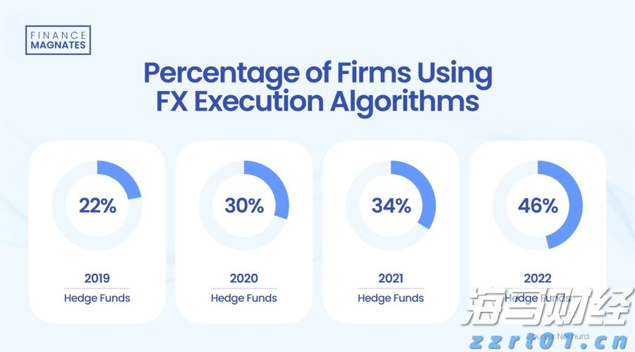 护航“哈洽会” 食品安全快检在行动