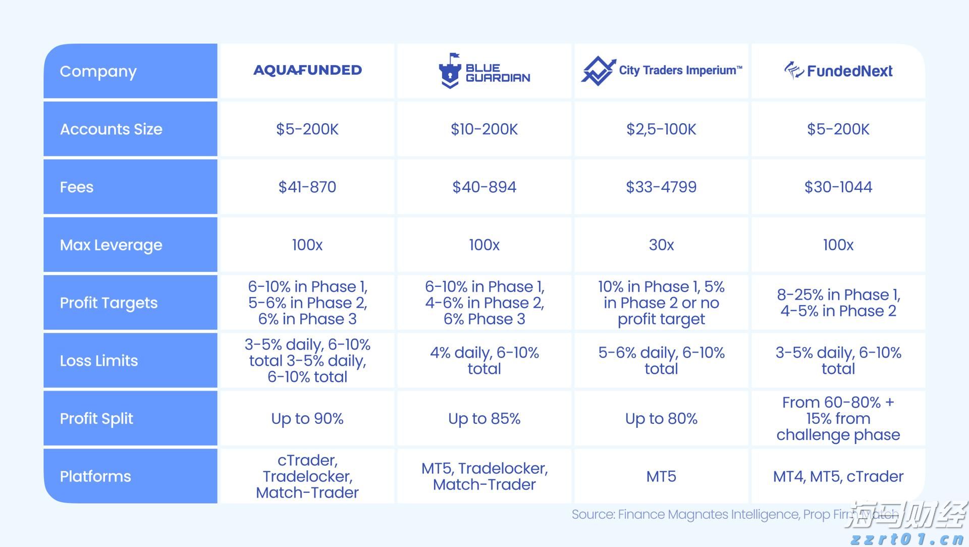 截至7月底中国农村网商数已超1950万家