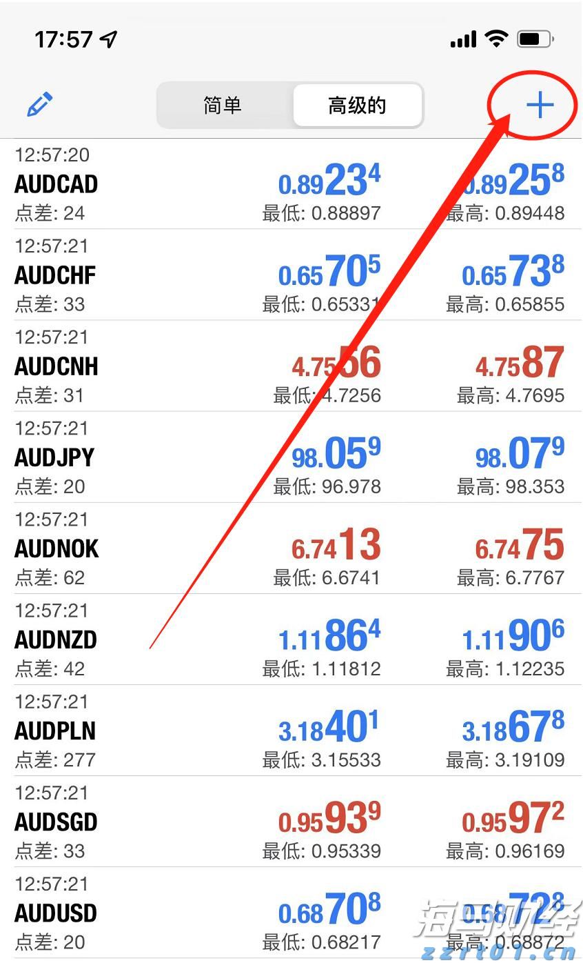 关税休战与盈利前景提升，印度散户创纪录490亿卢比支撑市场