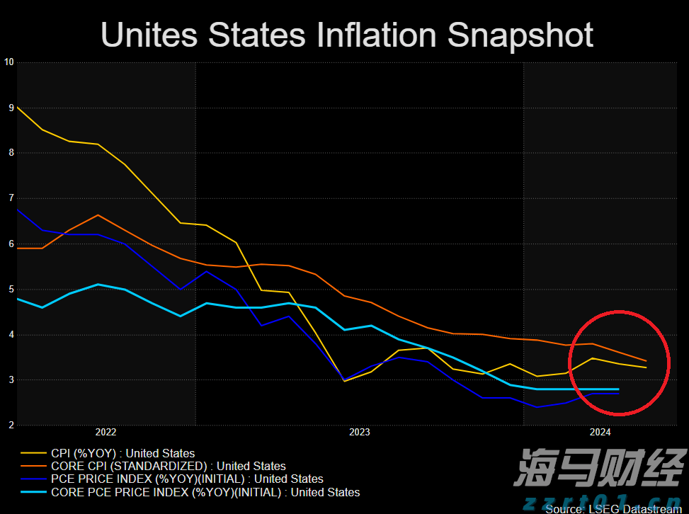 国家外汇管理局：2025年6月中国外汇市场成交25.55万亿元人民币