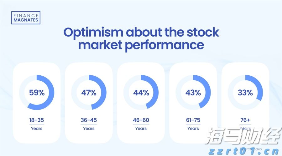 苹果(AAPL.US)准备加大人工智能投资以迎头赶上