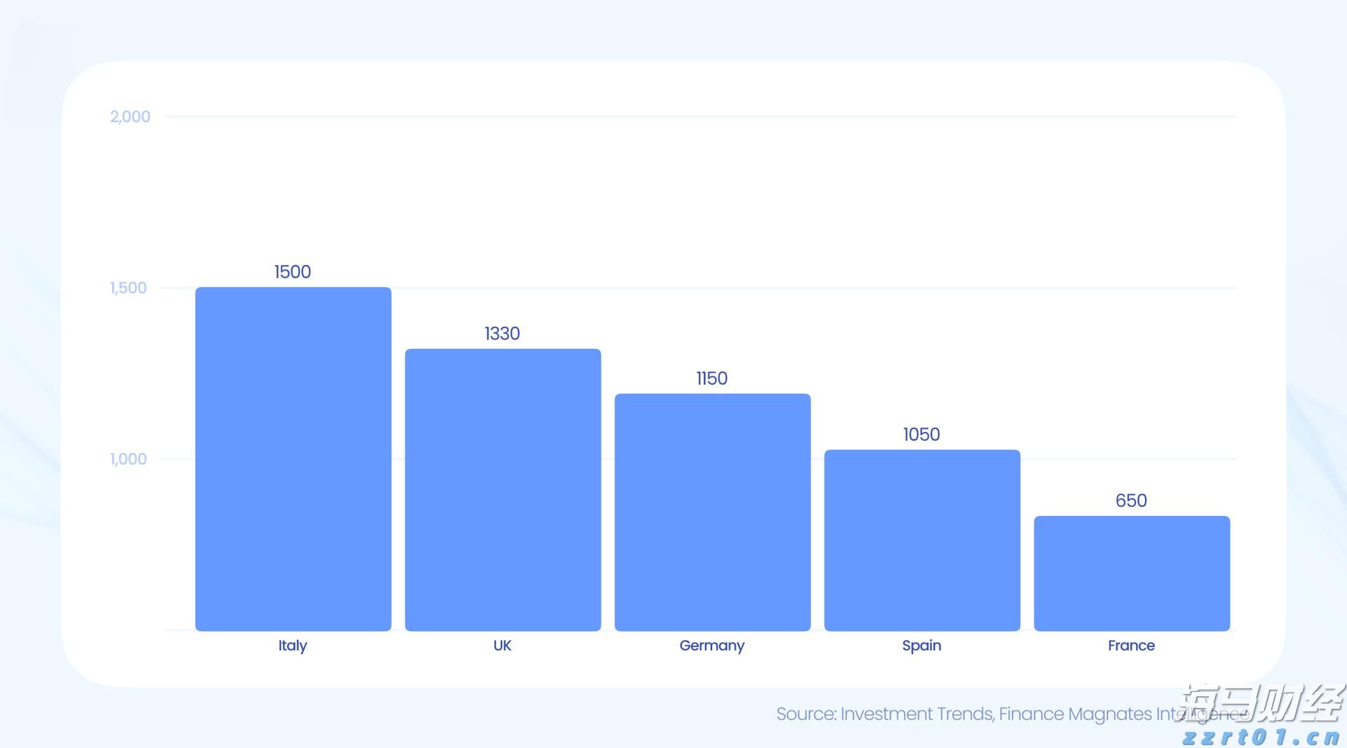 江苏省市场监管局开展食品快检结果验证工作
