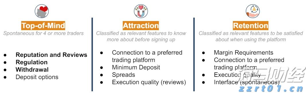 美股前瞻 | 三大股指期货齐涨，美联储戴利：下个月似乎没有大幅降息的必要性