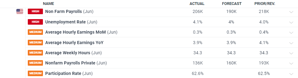 多举措赋能！梅州首单数据知识产权质押融资落地