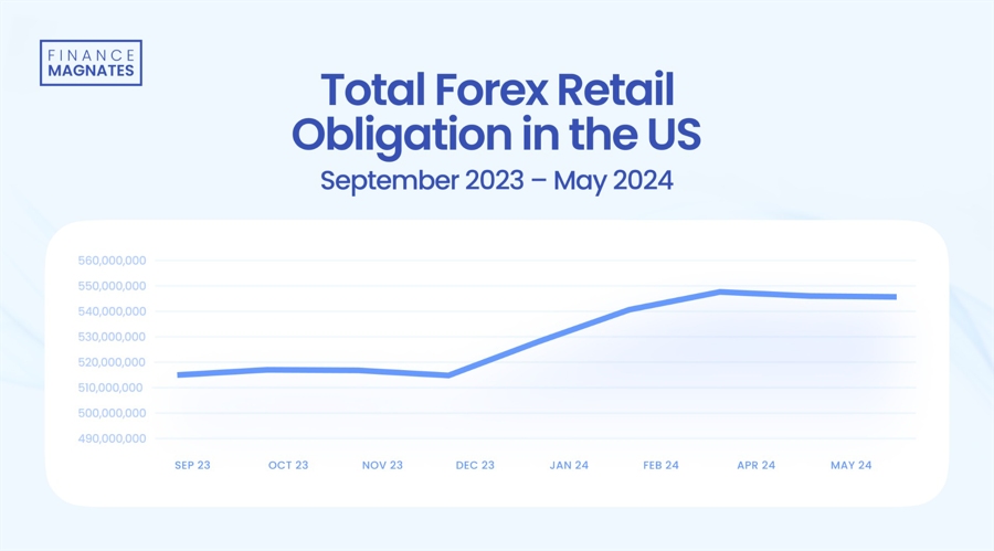 中金维持腾讯控股(00700)跑赢行业评级,上调目标价至700港元