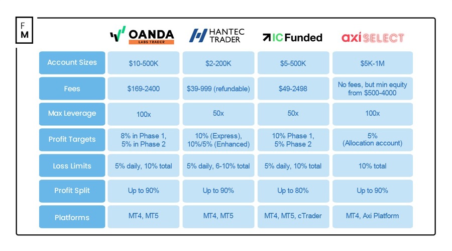 普京：与特朗普进行了建设性会谈，俄真诚希望冲突结束