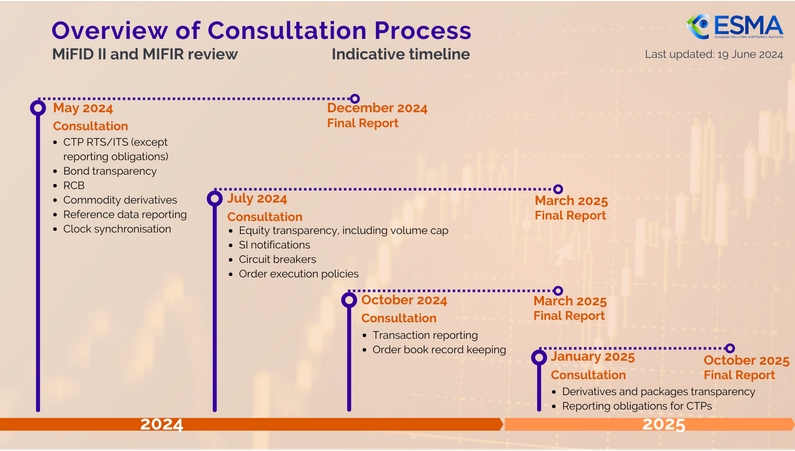 东莞1—7月经济数据出炉 外贸进出口同比增长15.6%