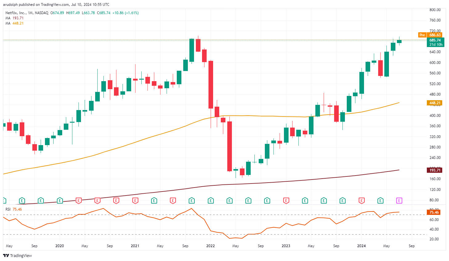 广东受强降雨影响封闭高速已有10处恢复通行