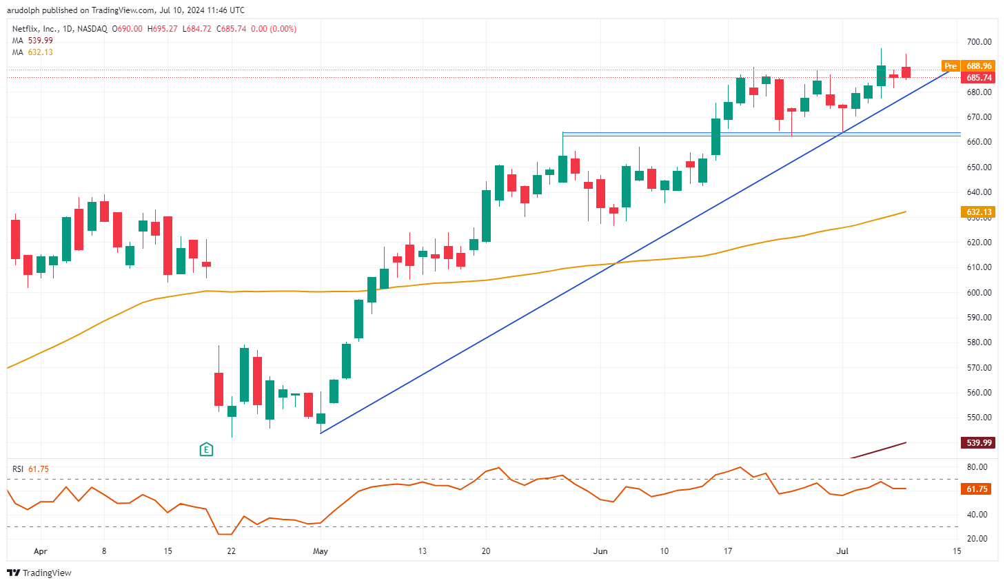 辽宁省市场监管局部署食品领域“铁拳”行动