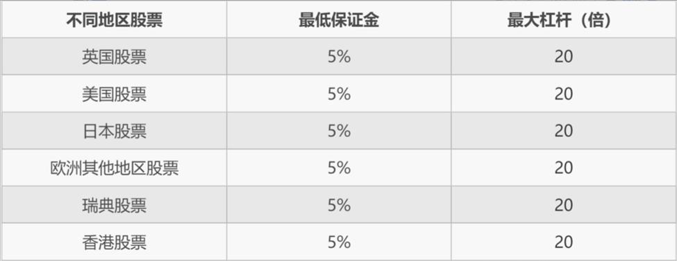 十五运会香港代表队：篮球项目的目标是冲进前八