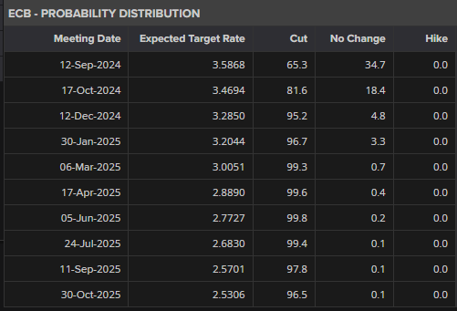 北水动向|北水成交净买入122.07亿 内资继续加仓港股ETF 抢筹盈富基金(02800)超37亿港元