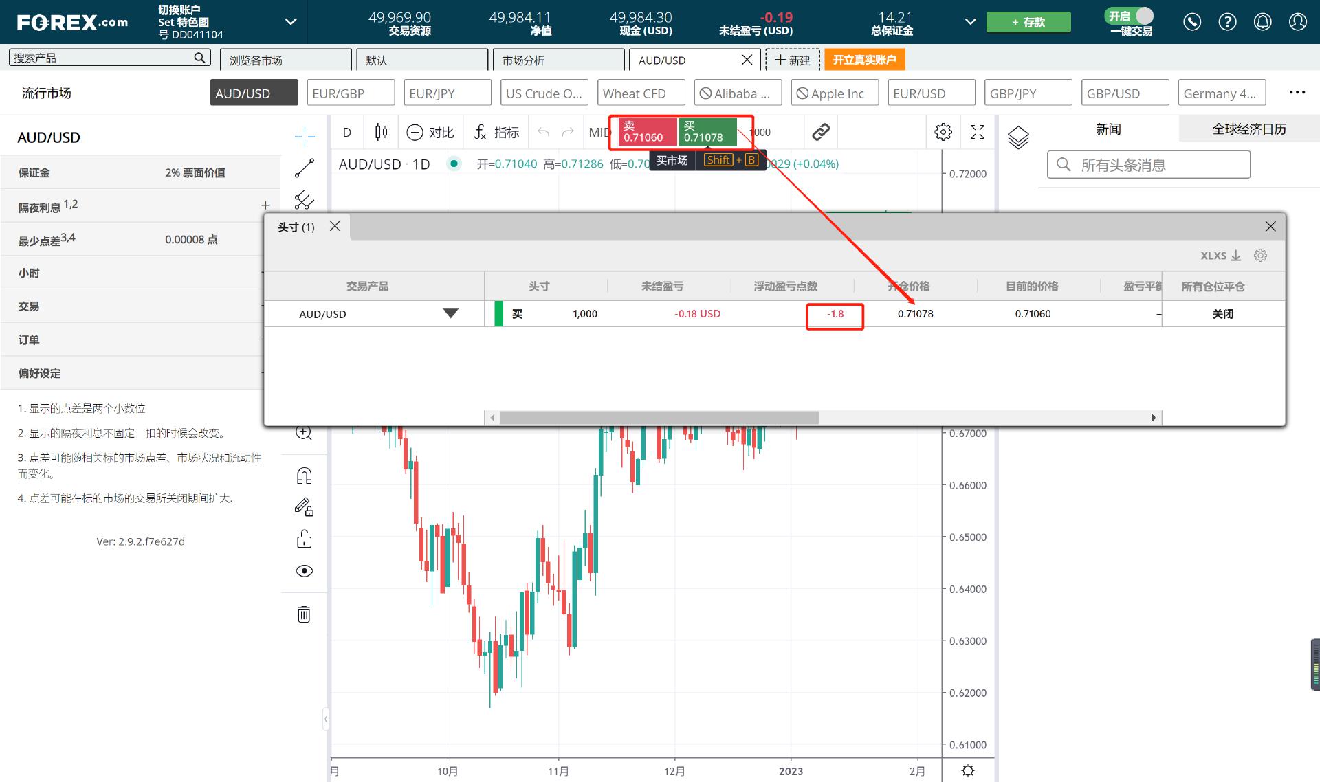 市场关注俄美首脑峰会 欧洲天然气价格小幅回落