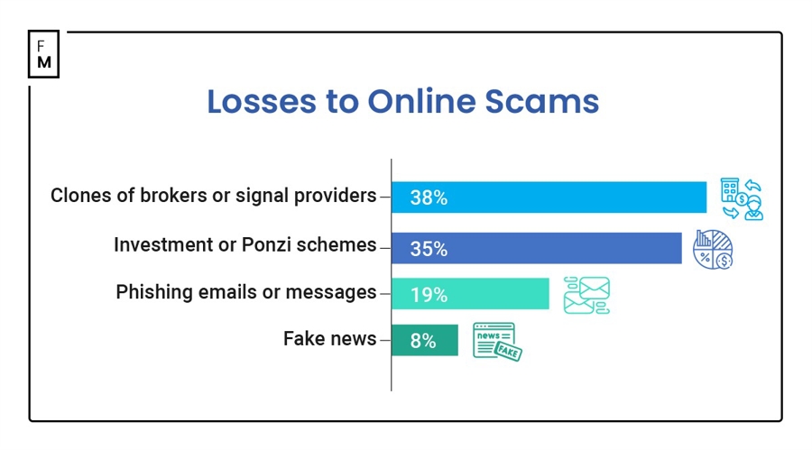 禁止涉毒艺人复出未剥夺其劳动权