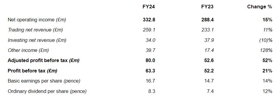 广西启动“八桂药店智慧监管系统”助力疫情防控工作